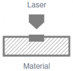 Laserové značení 12